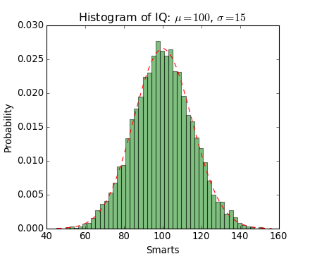 ../_images/histogram_demo_features.png