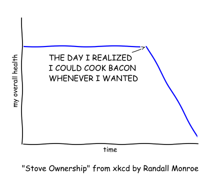 ../../_images/xkcd_00.png