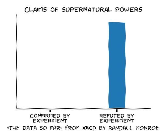 ../../_images/xkcd_01.png