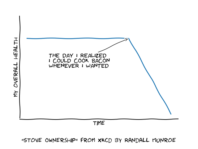 ../../_images/sphx_glr_xkcd_0011.png