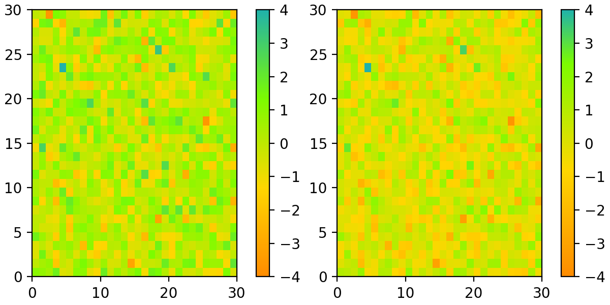 Creating Colormaps In Matplotlib Matplotlib Documentation