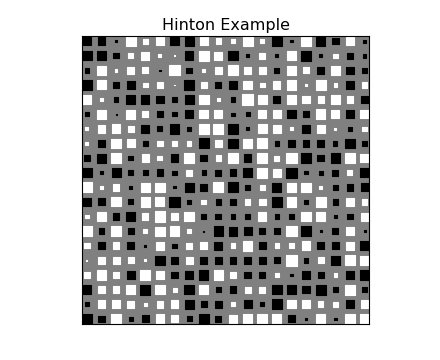 ../../_images/hinton_demo.png