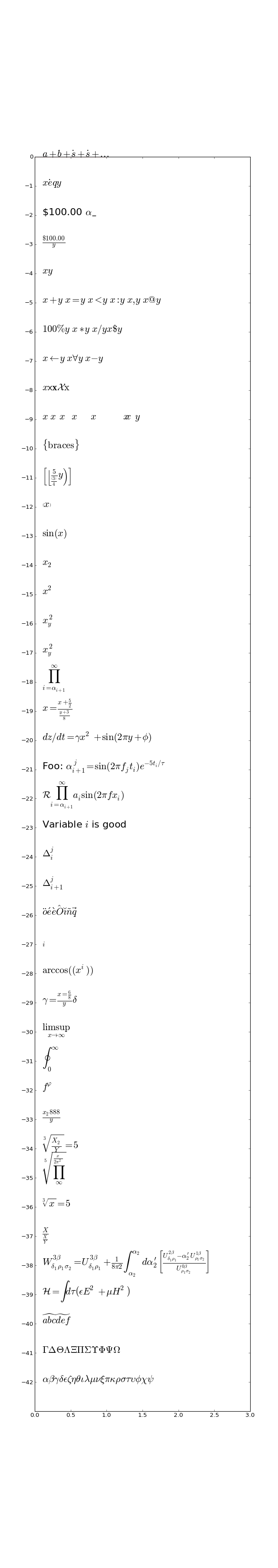 ../_images/mathtext_examples1.png