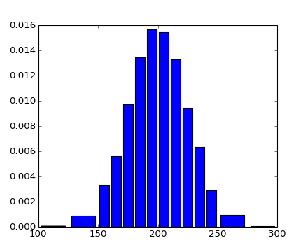 ../../_images/histogram_demo_extended_01.png