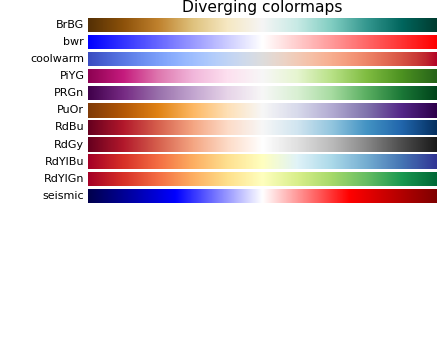 ../../_images/colormaps_reference_02.png