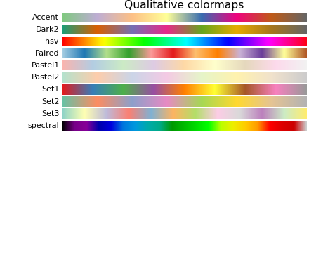 ../../_images/colormaps_reference_03.png