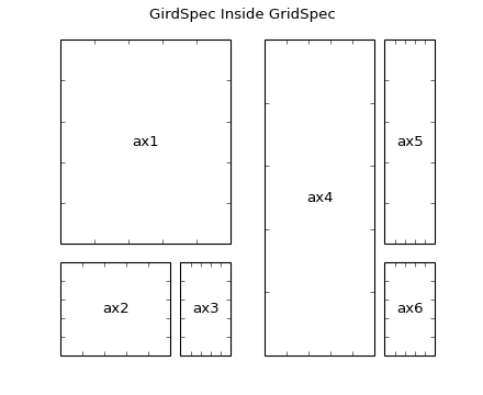../_images/demo_gridspec04.png
