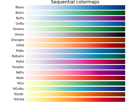 ../../_images/colormaps_reference_00.png