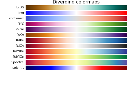 ../../_images/colormaps_reference_02.png