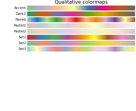 ../../_images/colormaps_reference_03.png