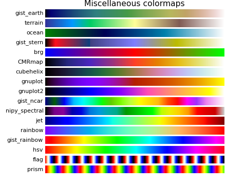../../_images/colormaps_reference_04.png