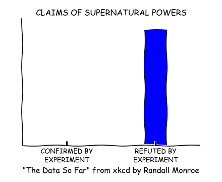 ../_images/xkcd_011.png
