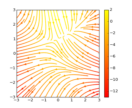 streamplot_demo_features
