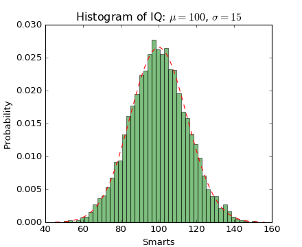 ../_images/histogram_demo_features.png