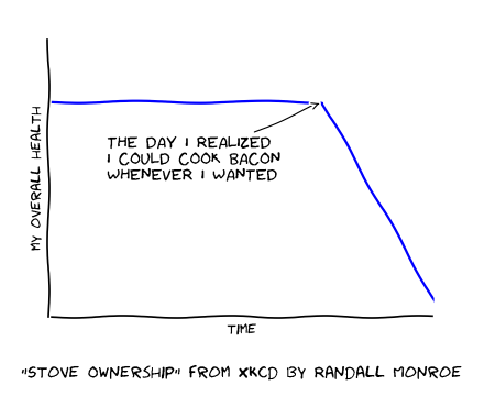../_images/xkcd_001.png