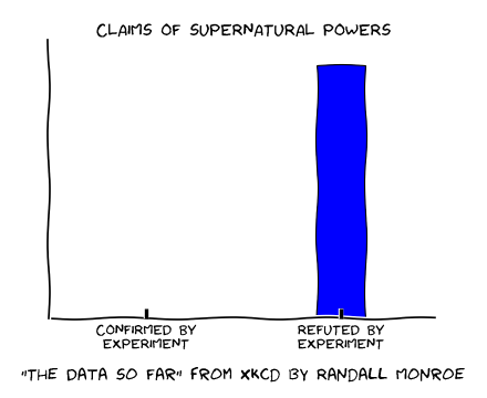 ../../_images/xkcd_01.png