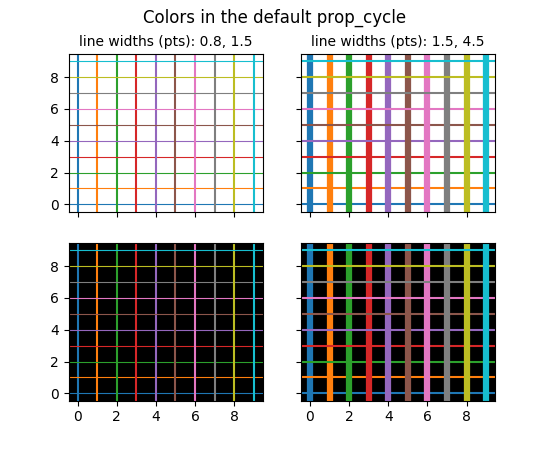 ../../_images/color_cycle_default.png