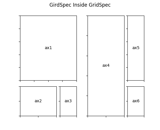 ../_images/demo_gridspec04.png