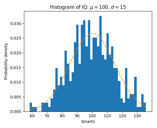 ../../_images/histogram_demo_features1.png