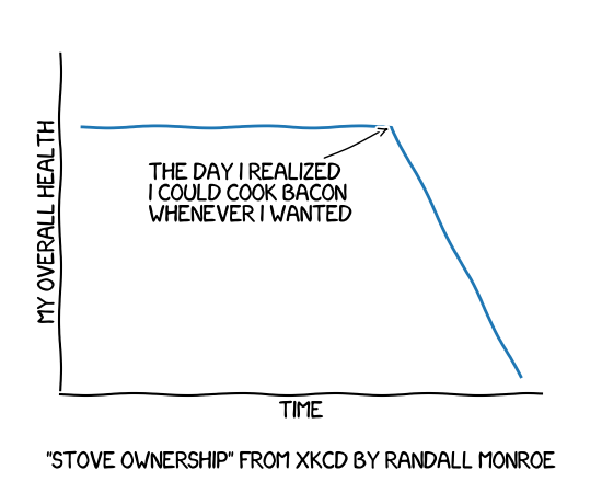 ../../_images/xkcd_001.png
