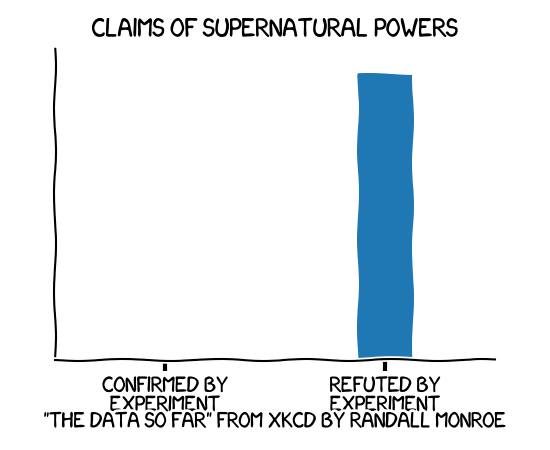 ../../_images/xkcd_011.png