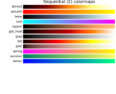 colormaps_reference