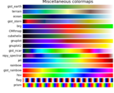 colormaps_reference