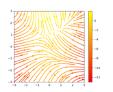 streamplot_demo_features