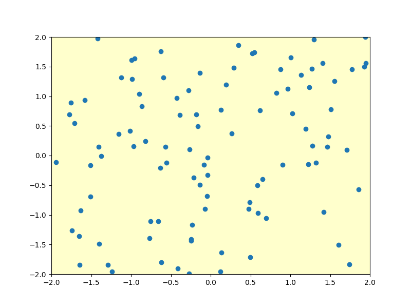 Widgets Matplotlib 2 0 1 Documentation