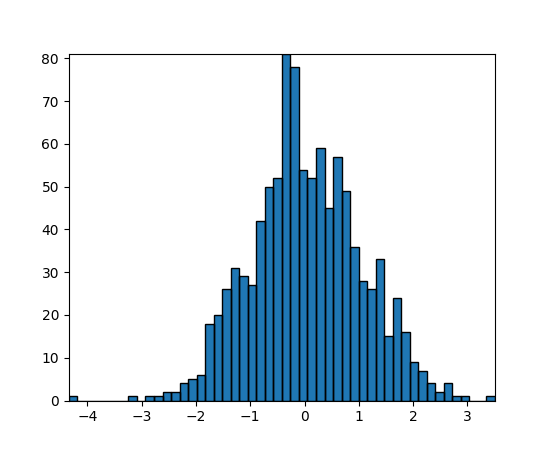 ../../_images/histogram_path_demo.png