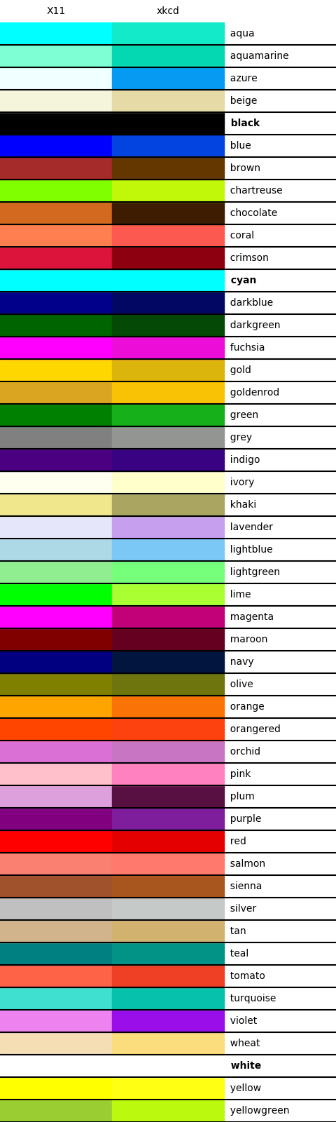 python color codes