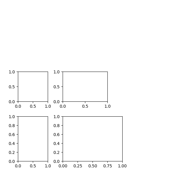 ../../_images/sphx_glr_simple_axes_divider1_001.png