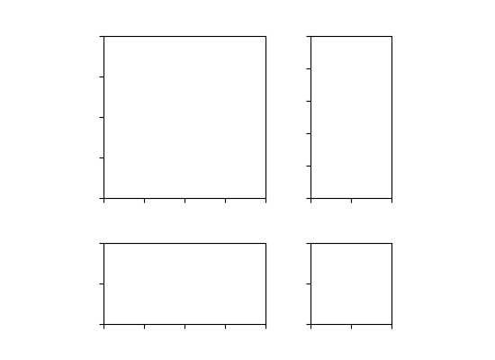 ../../_images/sphx_glr_simple_axes_divider3_001.png