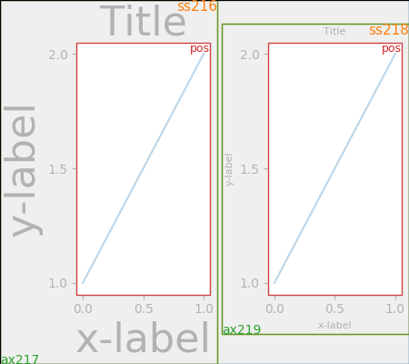 ../../_images/sphx_glr_constrainedlayout_guide_029.png