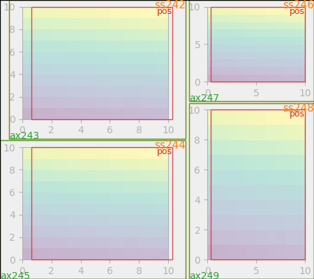 ../../_images/sphx_glr_constrainedlayout_guide_033.png