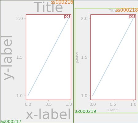 ../../_images/sphx_glr_constrainedlayout_guide_029.png