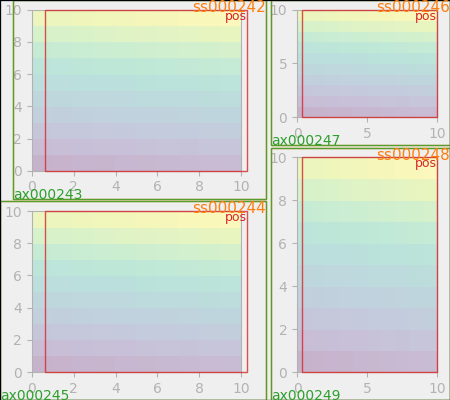../../_images/sphx_glr_constrainedlayout_guide_033.png