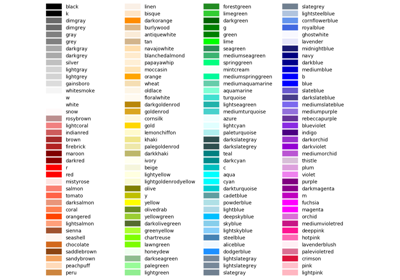 ../../_images/sphx_glr_named_colors_thumb.png