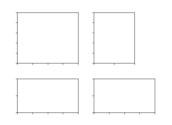 ../../_images/sphx_glr_simple_axes_divider2_0011.png