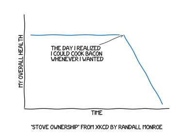 ../_images/sphx_glr_xkcd_thumb.png
