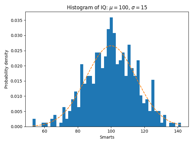 ../../_images/sphx_glr_histogram_features_0011.png