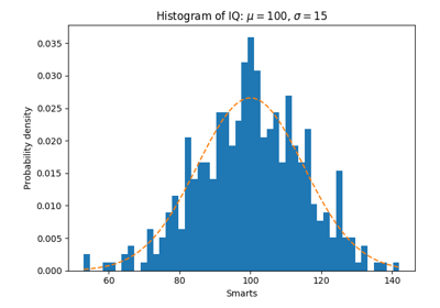 ../_images/sphx_glr_histogram_features_thumb.png