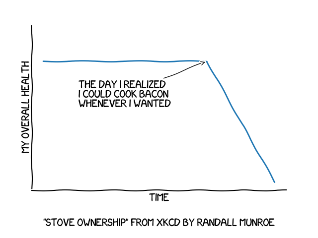 ../../_images/sphx_glr_xkcd_0012.png