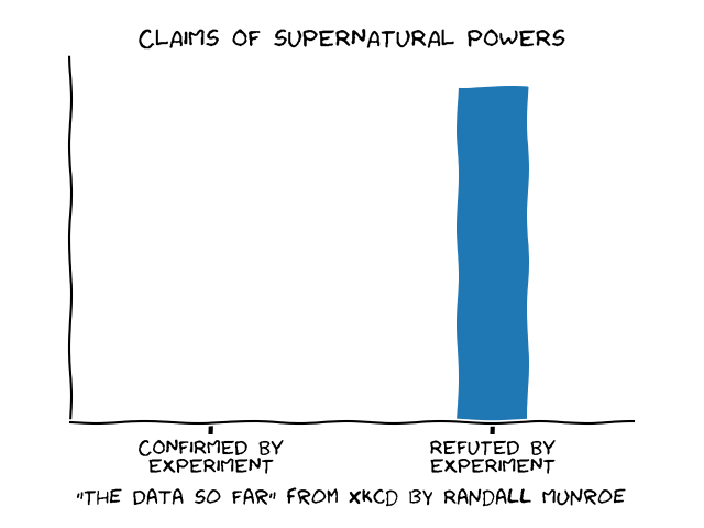 ../../_images/sphx_glr_xkcd_002.png