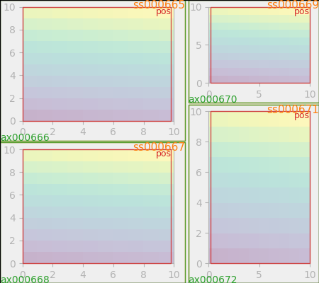 ../../_images/sphx_glr_constrainedlayout_guide_036.png