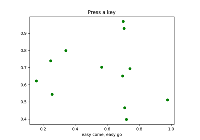 ../_images/sphx_glr_keypress_demo_thumb.png