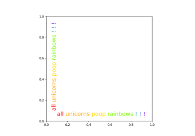 ../../_images/sphx_glr_rainbow_text_thumb.png