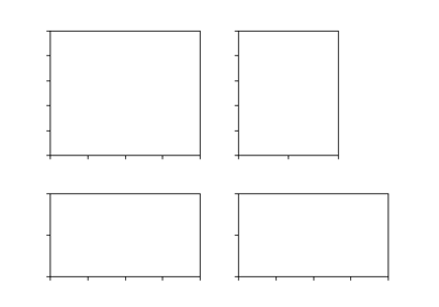 ../_images/sphx_glr_simple_axes_divider2_thumb.png