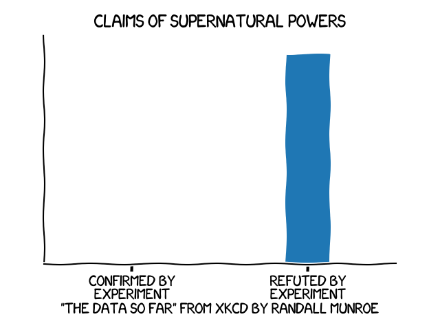 ../../_images/sphx_glr_xkcd_002.png