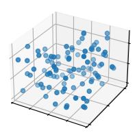 scatter3d simple
